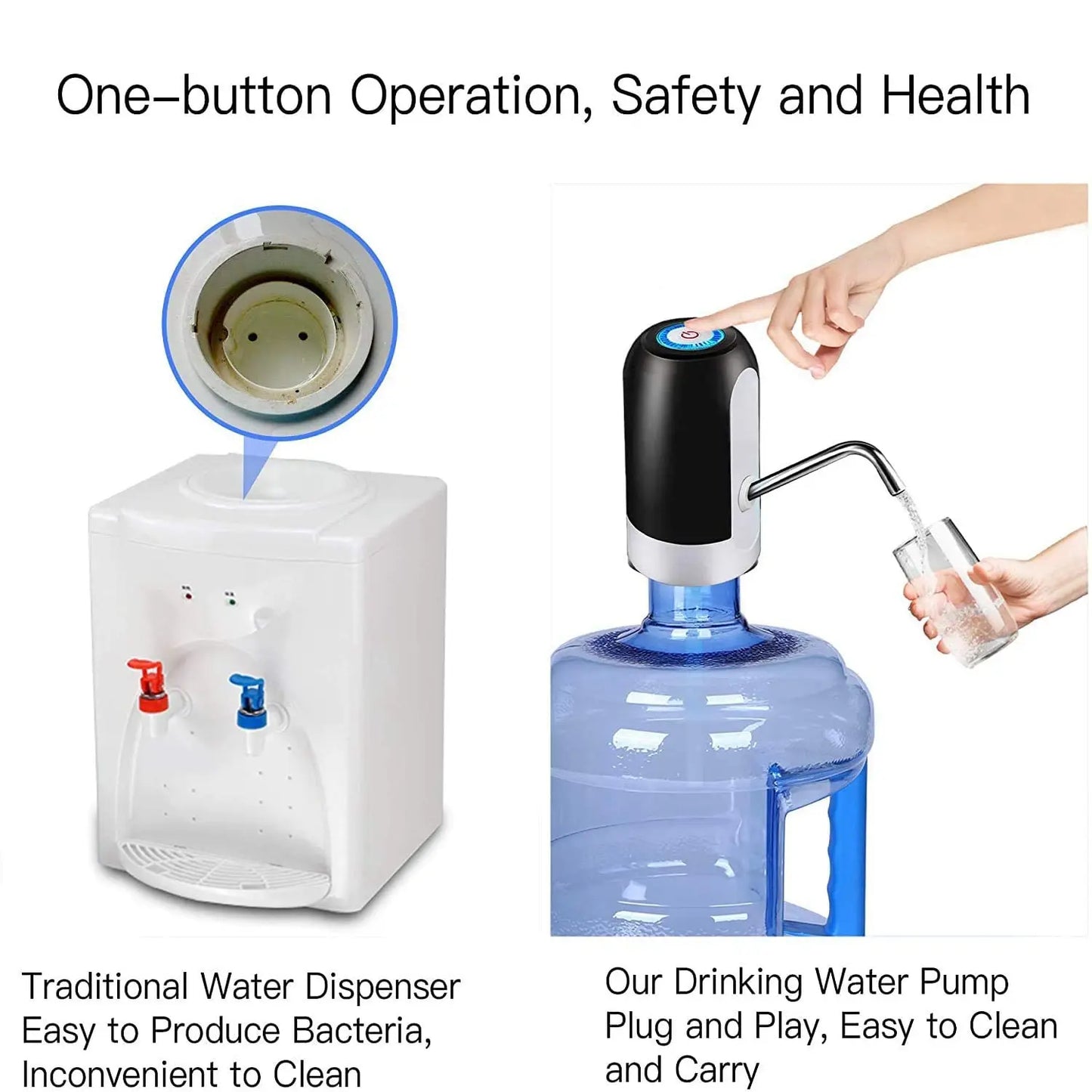 Smart Drink Dispenser Pump