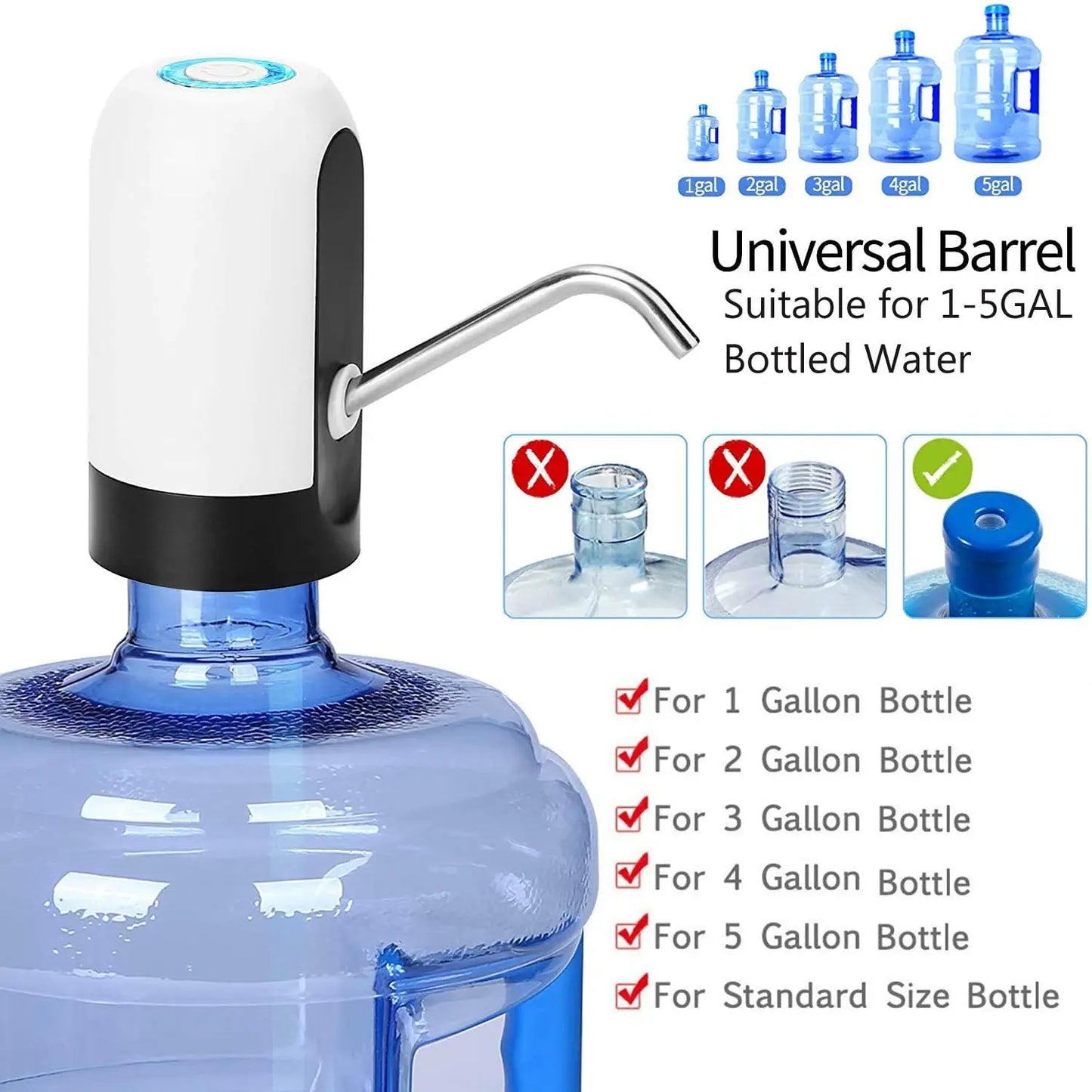 Smart Drink Dispenser Pump